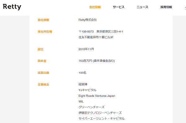 ソフトウエア業界とは。
