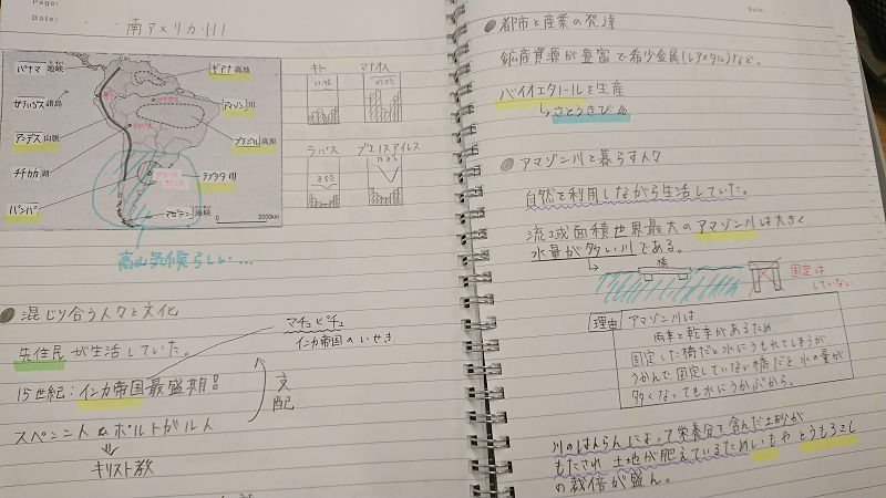 社会のノートまとめ | 開智塾丨各務原・関・美濃・美濃加茂・富加の進学塾
