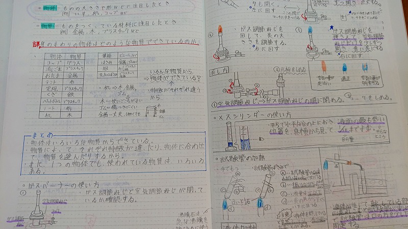 理科社会の美しいノート | 開智塾丨各務原・関・美濃・美濃加茂・富加の進学塾