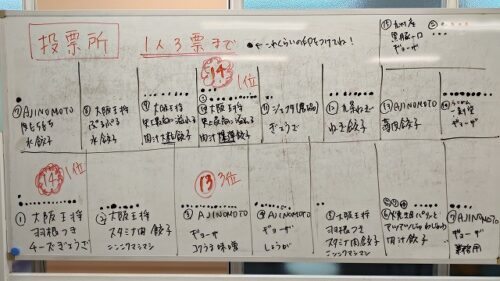 1番おいしい餃子は