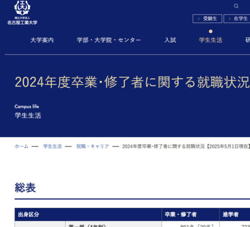 保護者相談室：続・高校生親子塾