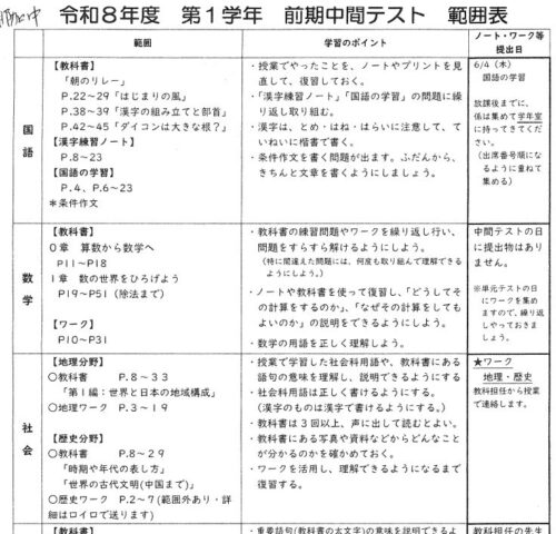 各務原市内中学校の中間テスト対策、そして中間のない蘇原中